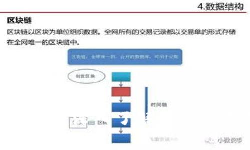 如何有效管理以太坊钱包：深入了解Parity钱包和C盘的最佳实践