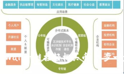 如何通过TPWallet链接轻松买币：一步一步教你操作