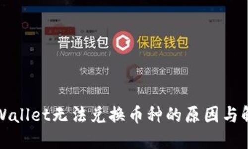 探究TPWallet无法兑换币种的原因与解决方案