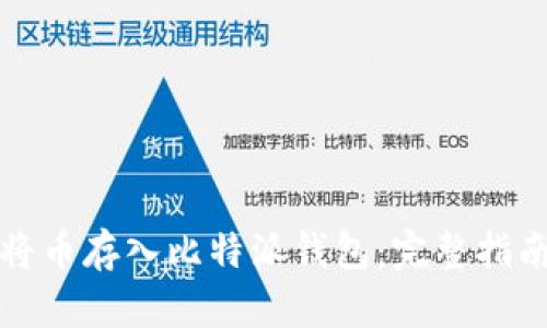 如何安全地将币存入比特派钱包：完整指南与实用技巧
