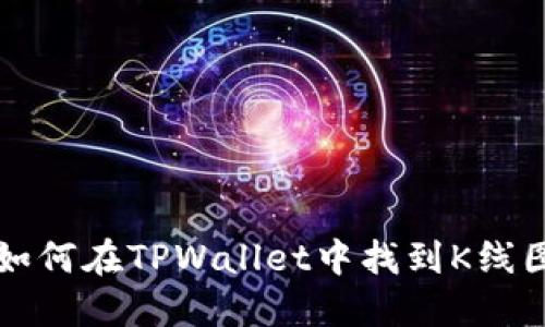 如何在TPWallet中找到K线图