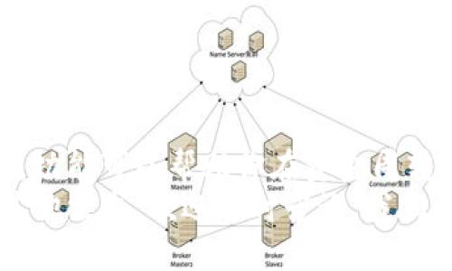 jiaotitpwallet如何更改闪兑平台/jiaoti
tpwallet, 闪兑平台, 加密货币, 钱包设置/guanjianci

引言
在数字货币的世界里，安全与便捷是每一个投资者心中共同的诉求。tpwallet作为一款功能强大的钱包，提供了多样化的交易与闪兑平台，用户可以根据自己的需求来选择和更改闪兑平台。今天，我们就来详细探讨一下如何在tpwallet中更改闪兑平台，并分享一些与此相关的观点和经验。

一、tpwallet简介
tpwallet是一款集资产管理、交易所接入、闪兑功能于一体的多币种钱包。其界面友好、操作简单，适合各种层次的用户。不论是新手还是老手，tpwallet都可以为你提供安全的数字资产存储与管理方案。
随着区块链技术的发展，越来越多的用户开始使用tpwallet来管理他们的加密货币。钱包内置的闪兑功能让用户能够快速地将一种数字货币兑换成另一种，这一过程便捷而高效，尤其是在行情波动较大的时候，及时的兑换能够帮助用户抓住最佳交易机会。

二、为何选择更改闪兑平台
更改闪兑平台的理由多种多样，可能是为了寻找更低的手续费，或者是为了获得更好的兑换率，甚至是因为某个特定平台的安全性更高。在这个瞬息万变的市场中，不断评估并选择最佳的交易平台是每个投资者的责任。
此外，某些闪兑平台可能会提供更丰富的交易对，或者针对特定币种有更优的支持。当你的交易需求发生变化时，适时地更改闪兑平台能让你的资产管理更加灵活。

三、如何更改tpwallet中的闪兑平台
下面，我们将分步骤来指导用户如何在tpwallet中更改闪兑平台。这里以的语言为主，让每一个用户都能顺利操作。

h4步骤1：打开tpwallet应用/h4
首先，请确保你已经在设备上安装了tpwallet应用。打开应用后，输入你的安全密码以进入钱包主界面。

h4步骤2：进入设置页面/h4
在主界面，寻找右下角的“设置”图标。点击进入设置页面，你将看到钱包的各项功能设置选项。

h4步骤3：找到闪兑设置/h4
在设置页面中，向下滚动，寻找“闪兑设置”选项。一般来说，这里会列出目前你正在使用的闪兑平台及其相关参数。

h4步骤4：选择新的闪兑平台/h4
点击“闪兑设置”后，你会看到一个可供选择的闪兑平台列表。根据自己的需求，选择新的闪兑平台。
需要注意的是，每个闪兑平台的费用结构和处理时间可能存在不同，建议在选择前认真对比。

h4步骤5：保存设置/h4
选择完新的闪兑平台后，记得保存你的设置。这一步骤很重要，否则你的选择可能不会被存档。

h4步骤6：确认更改/h4
返回主页面后，查看一下闪兑选项，确认是否已更改为你新选择的平台。更改成功后，你就可以在新的平台上进行闪兑交易啦！

四、其余注意事项
在更改闪兑平台时，有几个注意事项值得特别提及：
ul
listrong安全性：/strong无论选择哪个闪兑平台，建议先行调查其安全性和用户评价，确保你的资金安全。/li
listrong汇率波动：/strong加密货币市场瞬息万变，汇率可能随时变化，及时关注市场动态。/li
listrong手续费：/strong不同平台的手续费结构可能会有很大差异，选择合适的可以让你的交易成本更低。/li
listrong支持币种：/strong确保新选择的闪兑平台支持你所需要交易的币种，以免造成不必要的麻烦。/li
/ul

五、总结
更改tpwallet中的闪兑平台，虽然步骤简单，但却能有效提升你的交易效率与安全性。在这个快速发展的数字货币市场中，利用好闪兑功能可以帮助你在资金周转上更加灵活，以应对不可预见的行情波动。“一日之计在于晨”，做好每一个细小的决策，才能在转瞬即逝的机会中，把握住更大的利益。
希望通过今天的分享，能够帮助你顺利更改tpwallet中的闪兑平台，妥善管理你的数字资产，赢得更多的投资机会！如有任何疑问或其他需求，欢迎随时咨询，我们会为你提供最详尽的服务与支持。