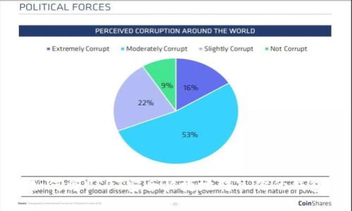 如何将USDT安全快捷地转入你的钱包