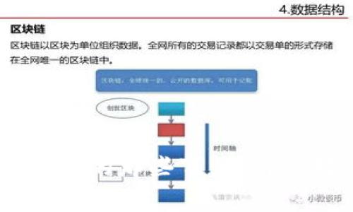 TP钱包丢失USDT的那些事：如何应对与防范技巧