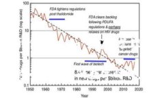   如何轻松查询区块链钱包信息：让数字资产管理