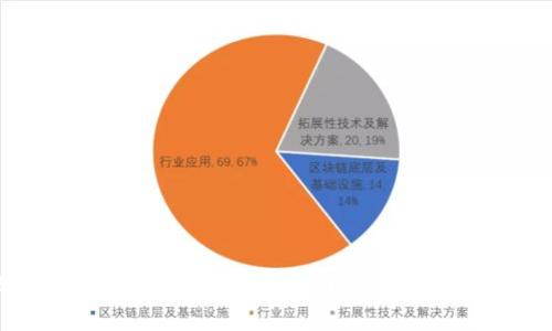 什么是比特币本地钱包？全面了解其优势与使用指南