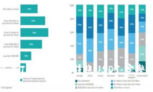 如何在TP Wallet转账USDT：完整指南