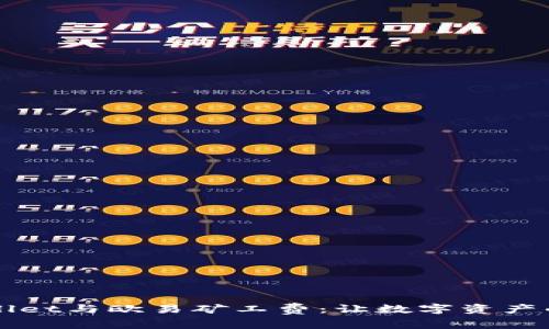 深入了解TPWallet与欧易矿工费：让数字资产的转账更加高效