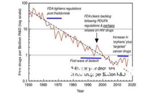 tpwallet数据迁移中的安全隐患：如何有效防范盗窃风险