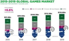 如何在TPWallet上进行火腿交易：一步一步教你轻松