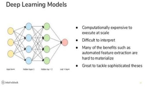 如何使用TPWallet在火币链和币安链之间进行跨链转币