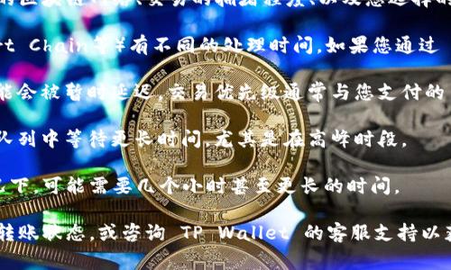 转账到 TP Wallet 的到账时间通常取决于多种因素，包括所使用的区块链网络、交易的拥堵程度、以及您选择的手续费。一般来说：

1. **区块链网络**：不同的区块链（如 Ethereum、Binance Smart Chain等）有不同的处理时间。如果您通过 Ethereum 网络进行转账，可能需要更长时间，尤其在网络繁忙时。

2. **交易拥堵**：如果网络上有大量的交易同时进行，您的交易可能会被暂时延迟。交易优先级通常与您支付的手续费有关，手续费越高，处理速度通常越快。

3. **手续费设置**：如果选择了较低的手续费，您的交易可能会在队列中等待更长时间，尤其是在高峰时段。

一般而言，大多数转账在几分钟到一小时内可以到账，但在极端情况下，可能需要几个小时甚至更长的时间。

如果您在使用 TP Wallet 过程中遇到问题，建议您查看钱包内的转账状态，或咨询 TP Wallet 的客服支持以获取更具体的信息和帮助。