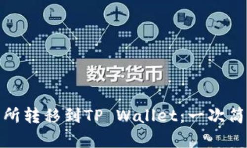如何将BNB从交易所转移到TP Wallet：一次简单明了的操作指南