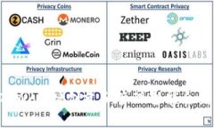 如何使用TPWallet创建和管理智能合约：全面指南