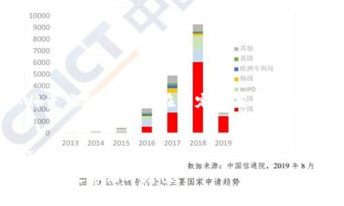 批量创建以太坊钱包，简化你的加密货币存储之旅
以太坊钱包, 批量创建, 加密货币, 钱包存储/guanjianci

引言：加密货币时代的存储挑战
在如今的数字经济中，以太坊作为一种重要的加密货币，吸引了越来越多的投资者和开发者。随着以太坊生态系统的不断壮大，很多人开始意识到有效管理和存储以太坊资产的重要性。然而，手动创建和管理多个以太坊钱包不仅繁琐，而且容易出错。正如古语所言：“欲速则不达”，在追求效率的同时，安全性也不可忽视。因此，批量创建以太坊钱包成为了一个不可忽视的需求。

一、理解以太坊钱包与存储的必要性
在深入讨论批量创建以太坊钱包之前，我们先来澄清一下以太坊钱包的概念。以太坊钱包是一种可以存储以太坊及其相关代币的数字工具，主要分为热钱包和冷钱包。热钱包便于即时交易，如在线交易所、手机应用等；冷钱包则更注重安全性，如硬件钱包、纸钱包等。
以太坊的存储方式体现了“积沙成塔”的智慧，用户的每一笔投资都需要妥善存放和管理。因此，了解不同类型钱包的特性，以及如何有效地创建和使用这些钱包，是每个以太坊用户的必修课。

二、批量创建以太坊钱包的必要工具
批量创建以太坊钱包需要一些工具和技术背景。市面上有一些专业的软件和开源工具可以帮助用户快速生成多个钱包。以下是几种推荐的工具：
ul
    listrongEthereum Wallet Generator/strong：一个基于网页的工具，允许用户轻松生成多个以太坊地址。/li
    listrongMyEtherWallet/strong：一个开源的以太坊钱包，可以帮助用户生成和管理多个钱包地址。/li
    listrongGeth (Go-Ethereum)/strong：通过命令行工具操作，能够批量生成钱包及其密钥。/li
    listrongPython脚本/strong：借助Web3.py等库，可以灵活编写脚本实现批量钱包的创建。/li
/ul

三、批量创建以太坊钱包的步骤
接下来，我们将详细介绍如何使用这些工具批量创建以太坊钱包。首先，以使用Python脚本为例，创建一个简单的脚本：
pre
import os
from eth_account import Account

# 创建钱包的数量
num_wallets = 10
wallets = []

for _ in range(num_wallets):
    # 生成新的以太坊地址和私钥
    acct = Account.create()
    wallets.append({
        'address': acct.address,
        'private_key': acct.key.hex(),
    })

# 输出生成的钱包信息
for wallet in wallets:
    print(f