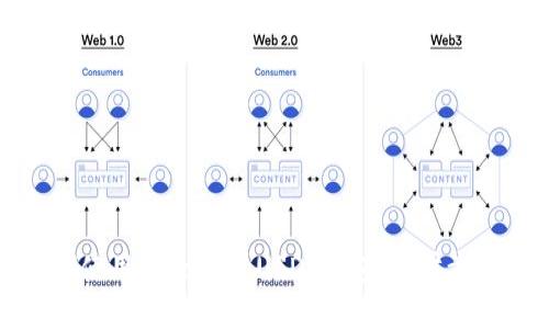 如何使用Java创建USDT钱包：一步步详解