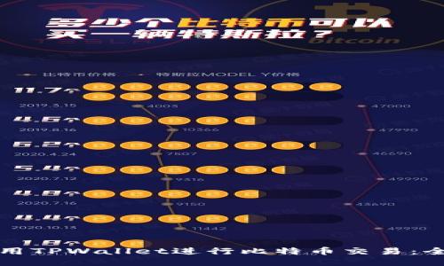 如何使用TPWallet进行比特币交易：全面指南