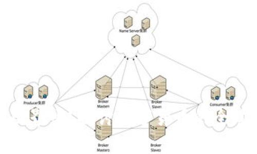 比特币钱包有国界吗？探讨数字货币的全球化与地域限制