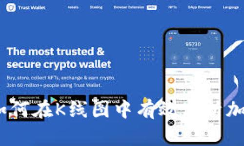 探索TPWallet：如何在K线图中有效分析加密货币投资机会