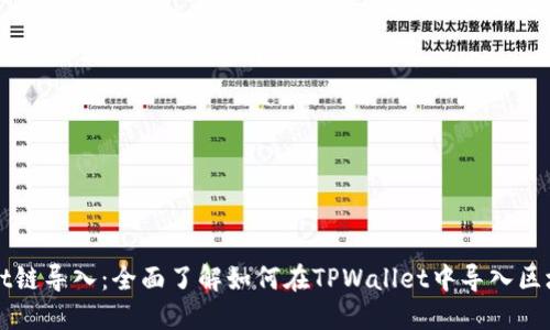 TPWallet链导入：全面了解如何在TPWallet中导入区块链资产