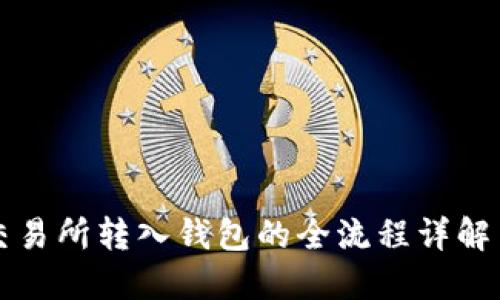 比特币从交易所转入钱包的全流程详解与最佳实践