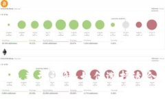 比特币钱包类型详解：如何选择适合你的钱包