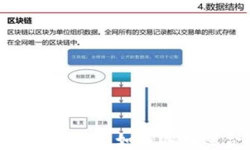 
2023年最佳虚拟币钱包推荐：如何选择适合你的加密货币钱包