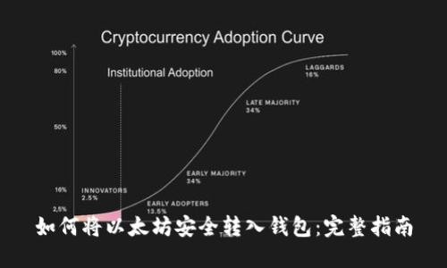 如何将以太坊安全转入钱包：完整指南