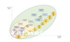 如何快速找到比特币钱包地址？详细指南与常见