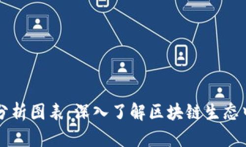 区块链钱包分析图表：深入了解区块链生态中的资产管理