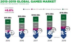 虚拟币钱包官网APP下载：