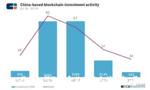Windows用户如何选择和使用以太坊钱包：最全指南